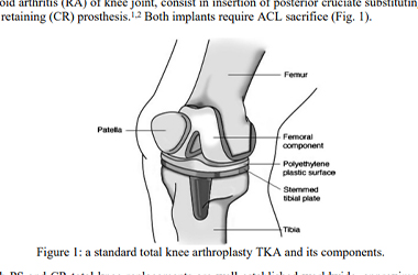 BCR total knee Arthroplasty Publication by Dr Tarabichi